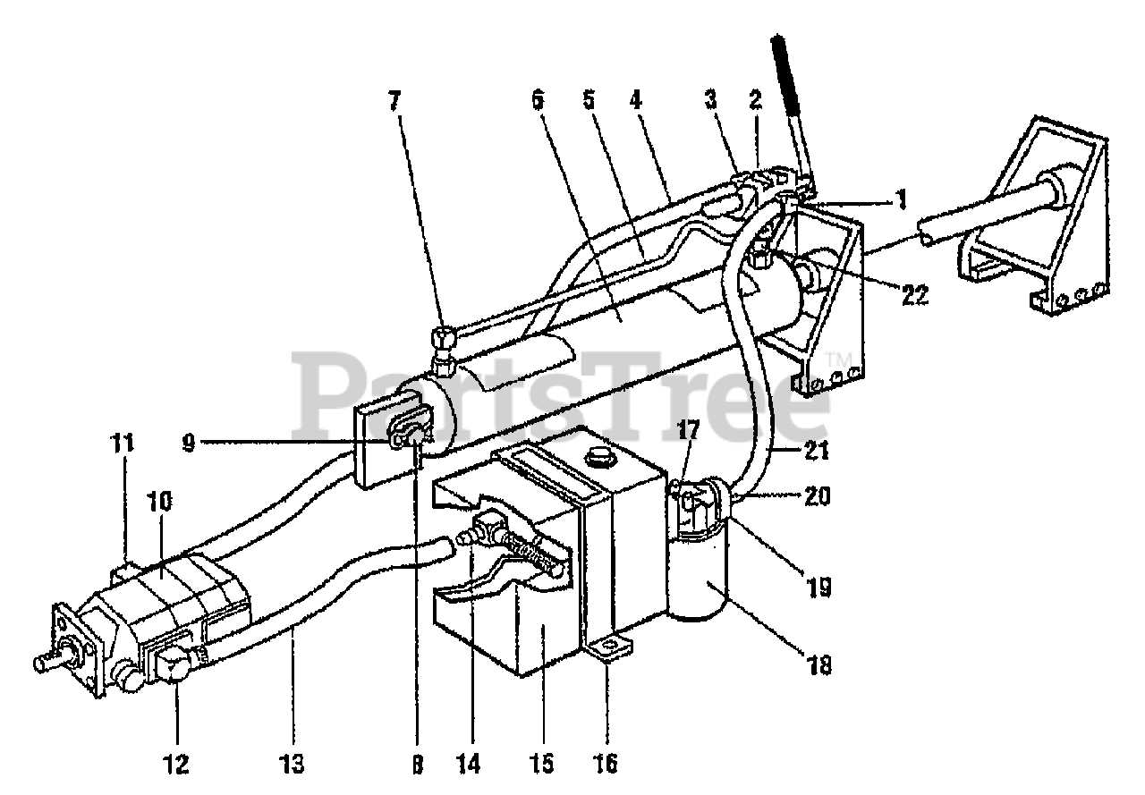 hydraulic log splitter parts diagram