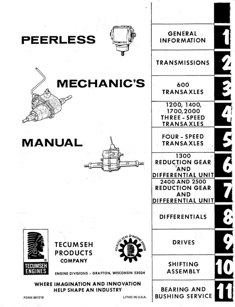 peerless transmission parts diagram