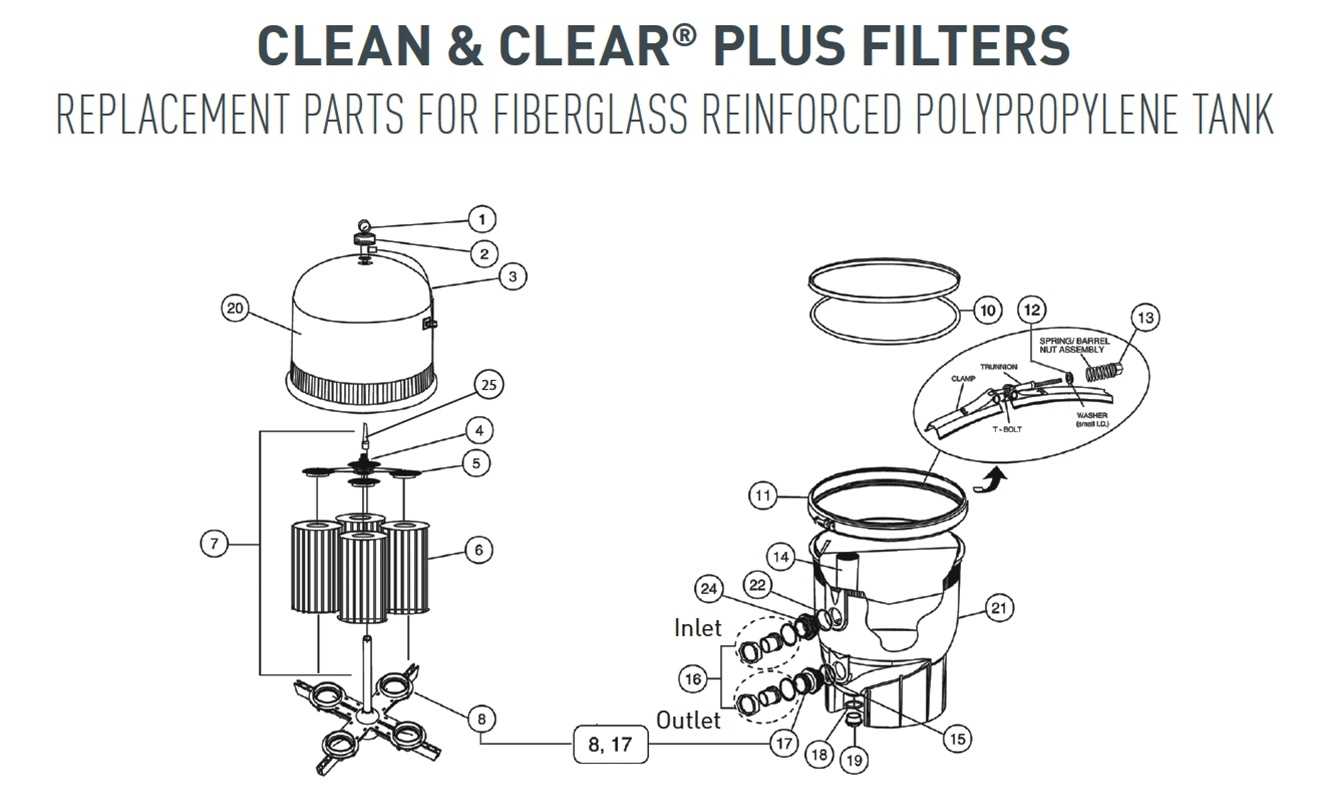 pentair chlorinator parts diagram