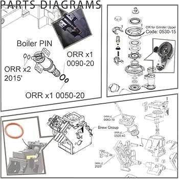 philips 3200 parts diagram