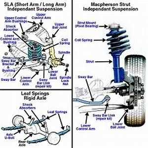 toyota camry front end parts diagram