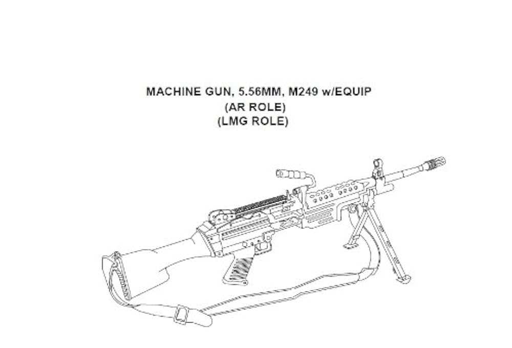 m249 parts diagram