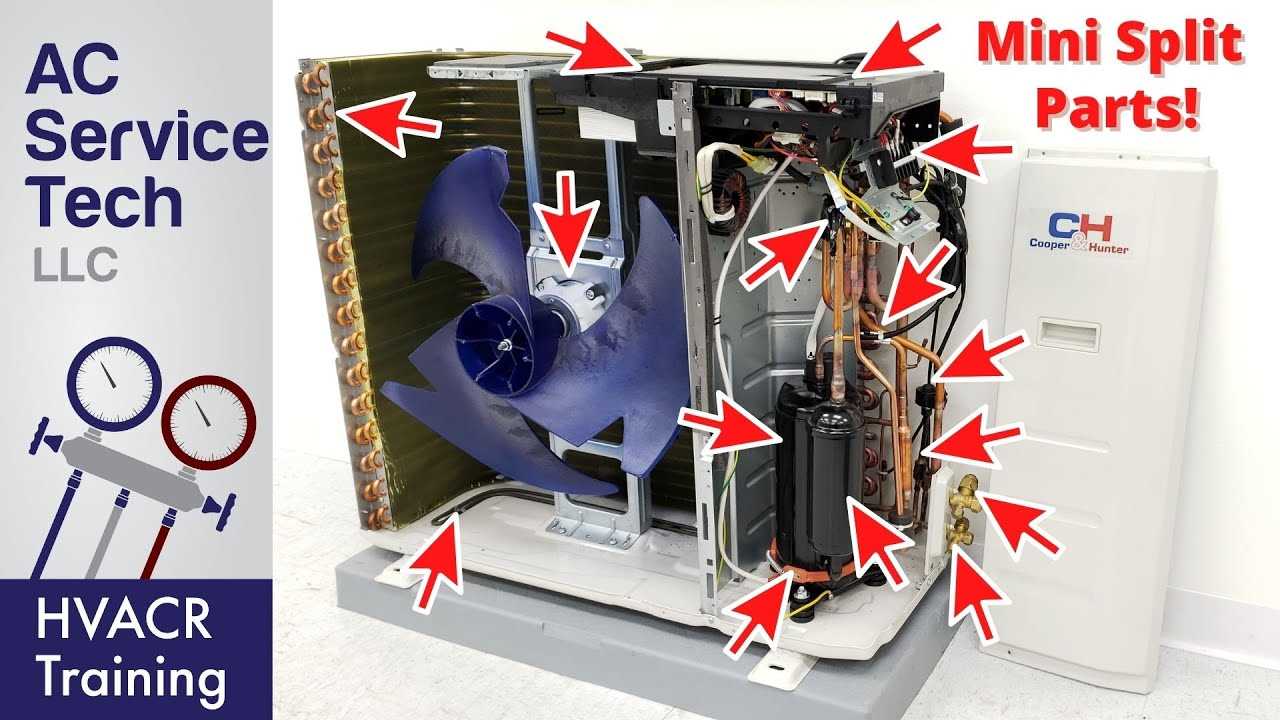 pioneer mini split parts diagram