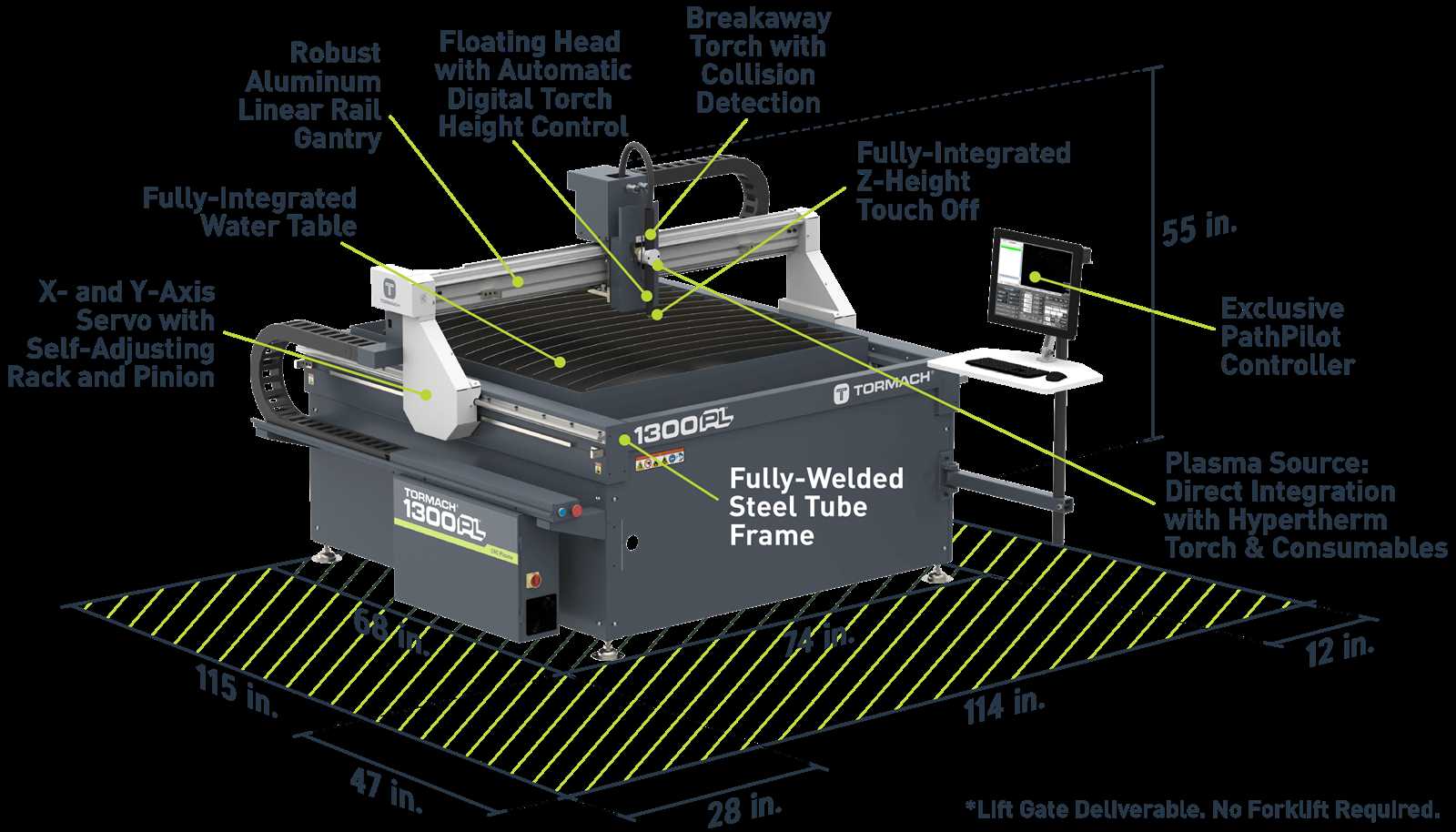 plasma cutter parts diagram