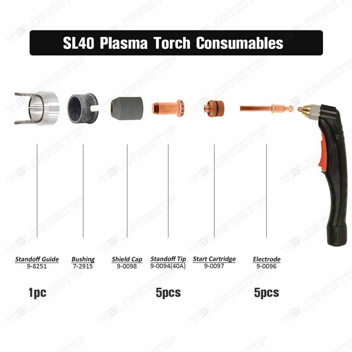 plasma cutter parts diagram