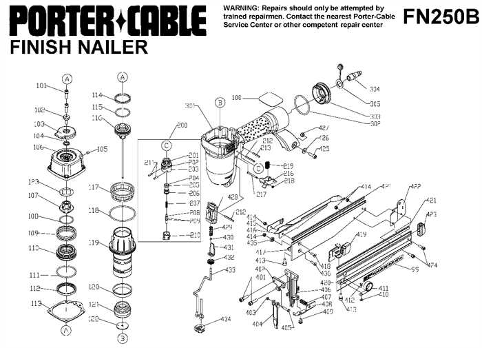 porter cable fn250b parts diagram