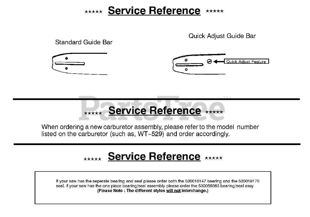 poulan pro chainsaw parts diagram