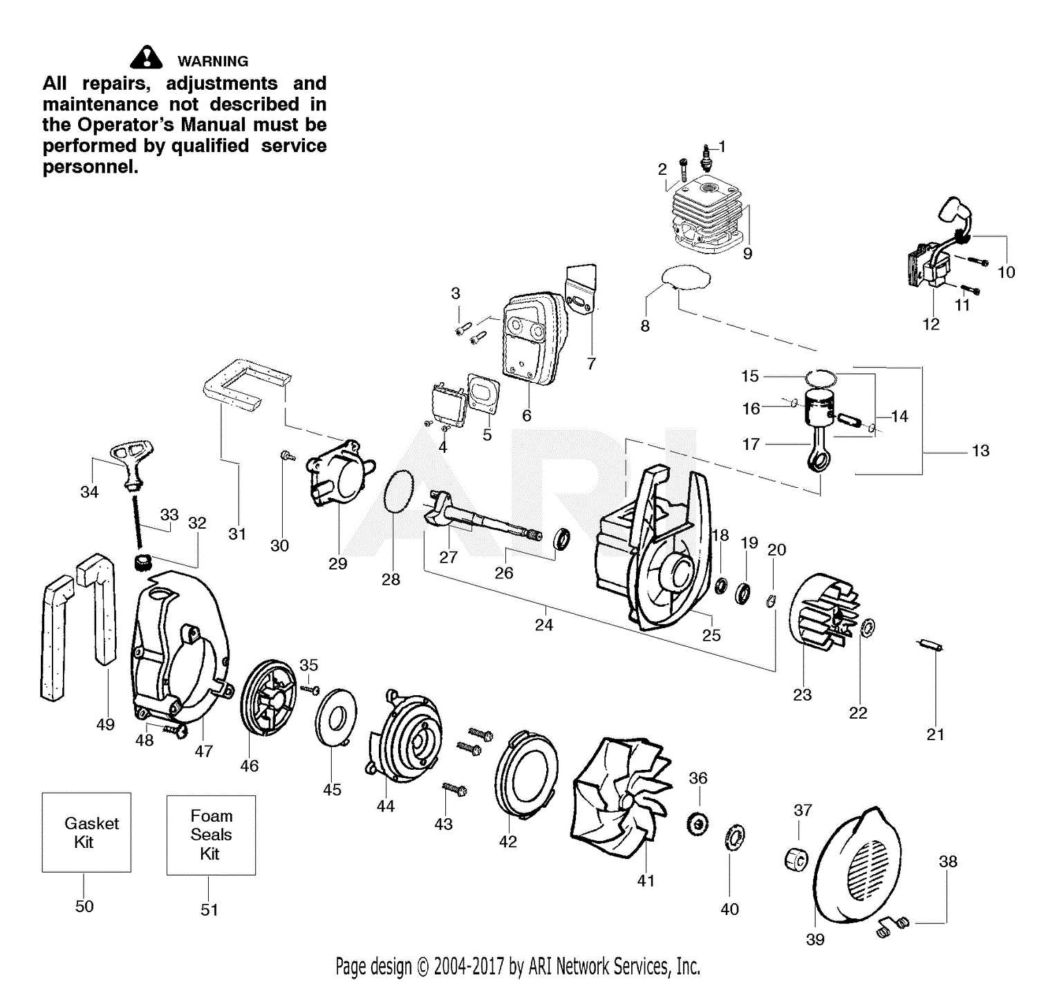 poulan pro snow blower parts diagram