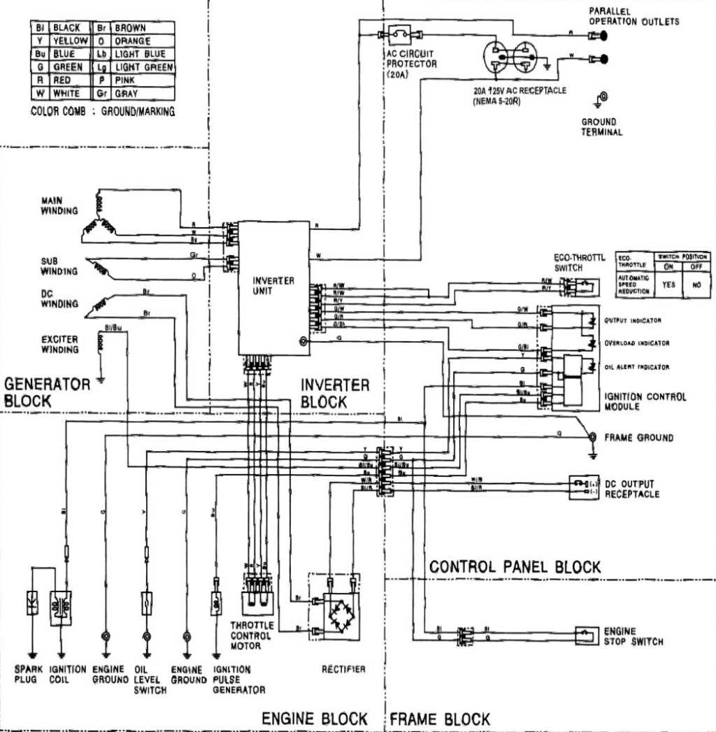 predator 2000 generator parts diagram