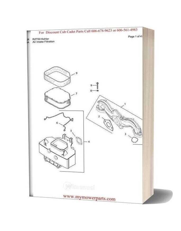 cub cadet rzt 50 parts diagram