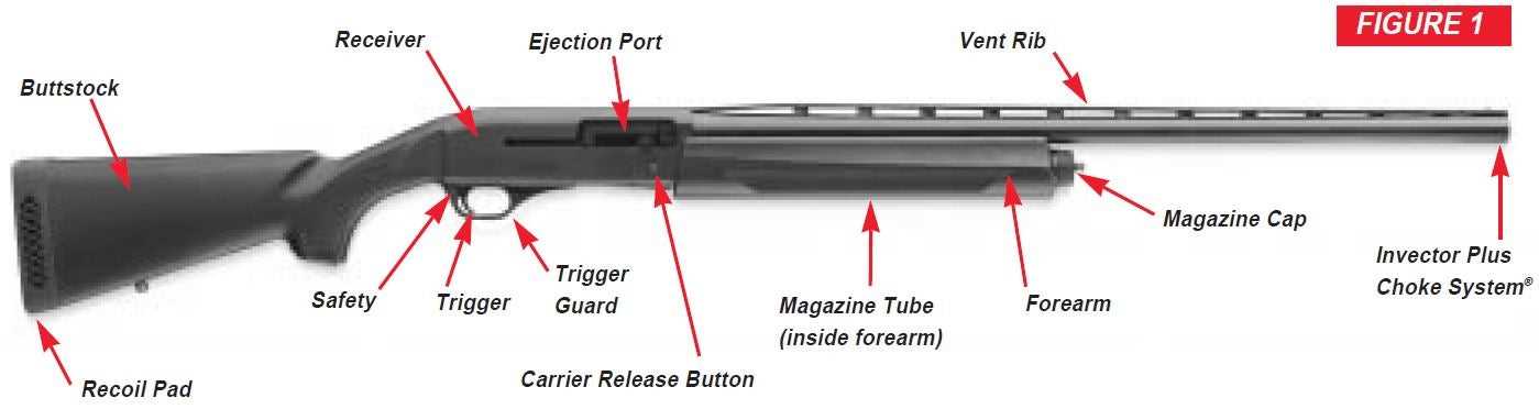 pump shotgun parts diagram