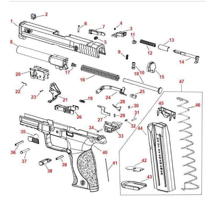 m&p shield parts diagram