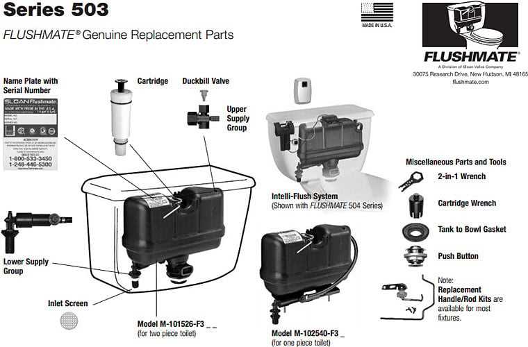 sloan flushmate parts diagram