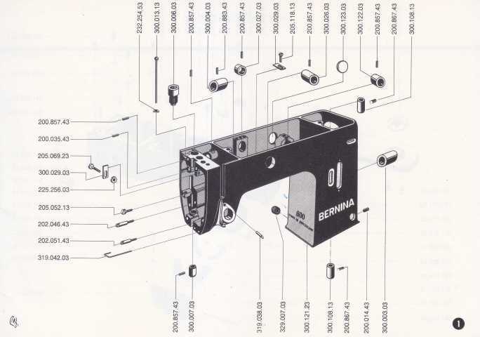 bernina sewing machine parts diagram