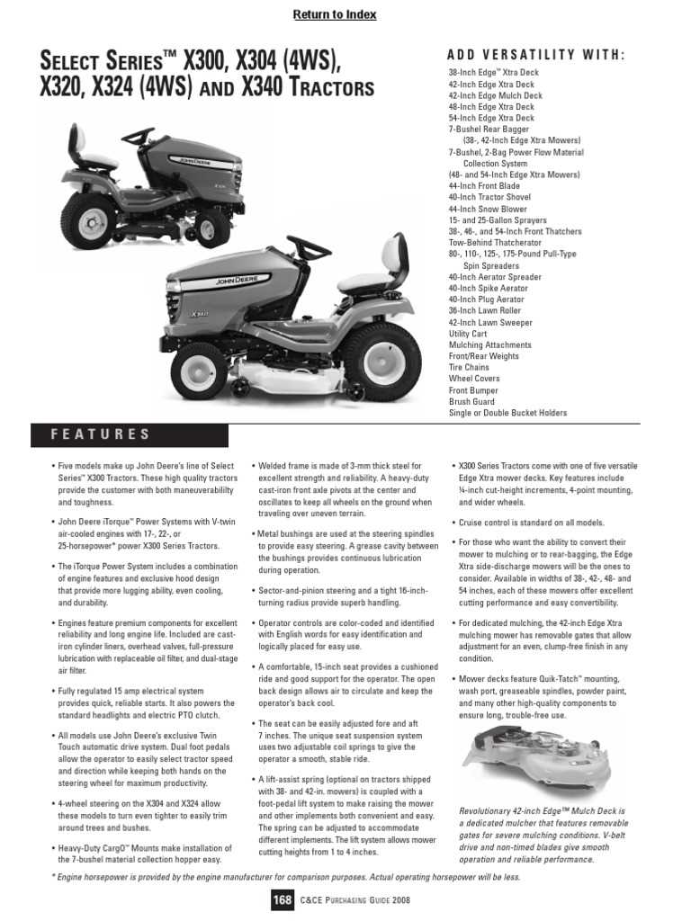 john deere lawn sweeper parts diagram