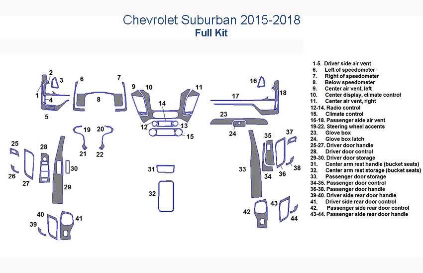 chevy suburban parts diagram