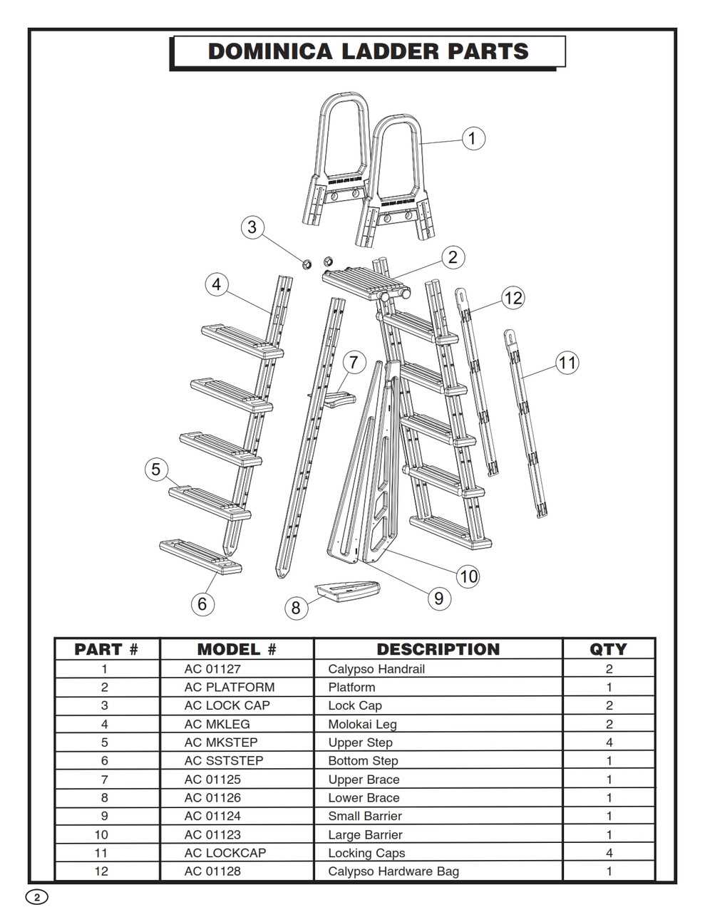 ladder parts diagram