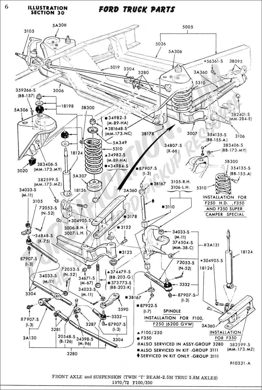 truck front end parts diagram