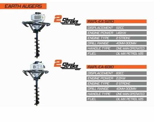 strikemaster mag 2000 parts diagram