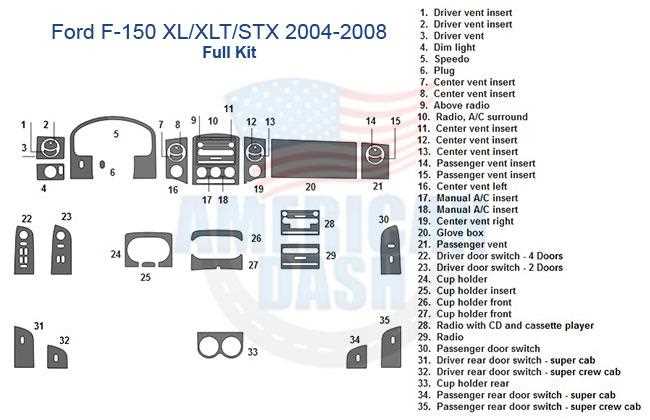 2005 ford f150 interior parts diagram