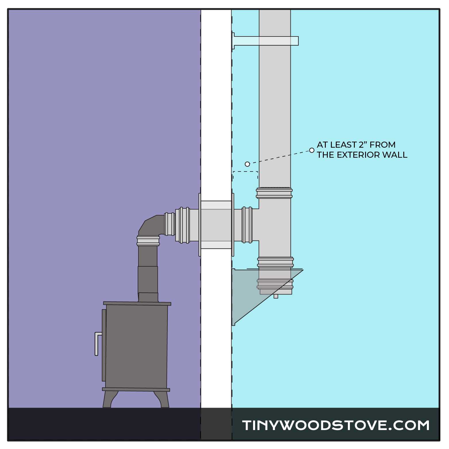 chimney parts diagram