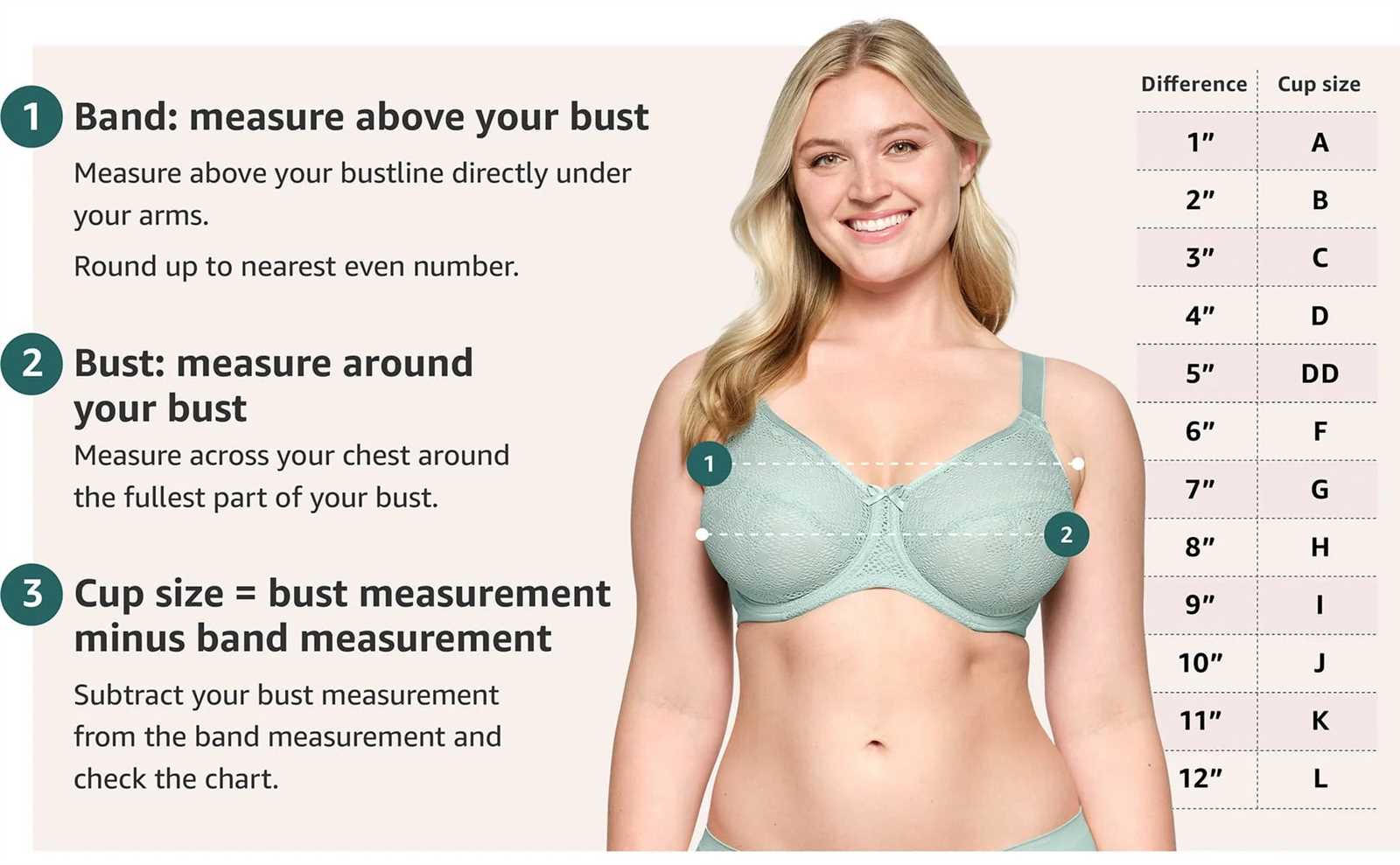 bra parts diagram