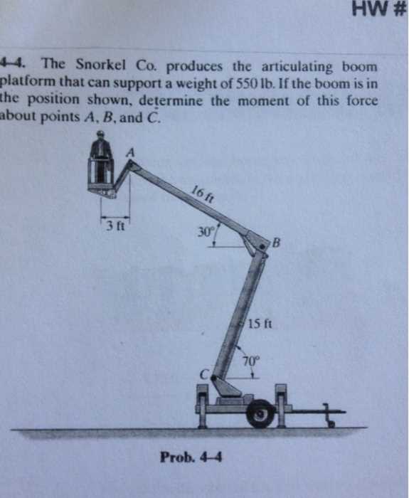 snorkel lift parts diagram