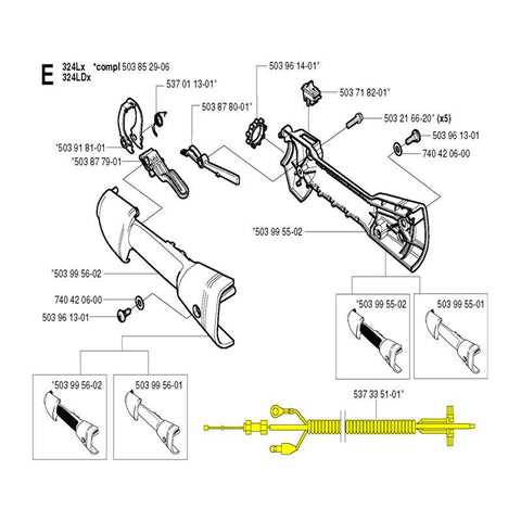 husqvarna 223l trimmer parts diagram