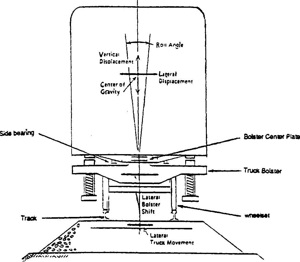 railcar parts diagram