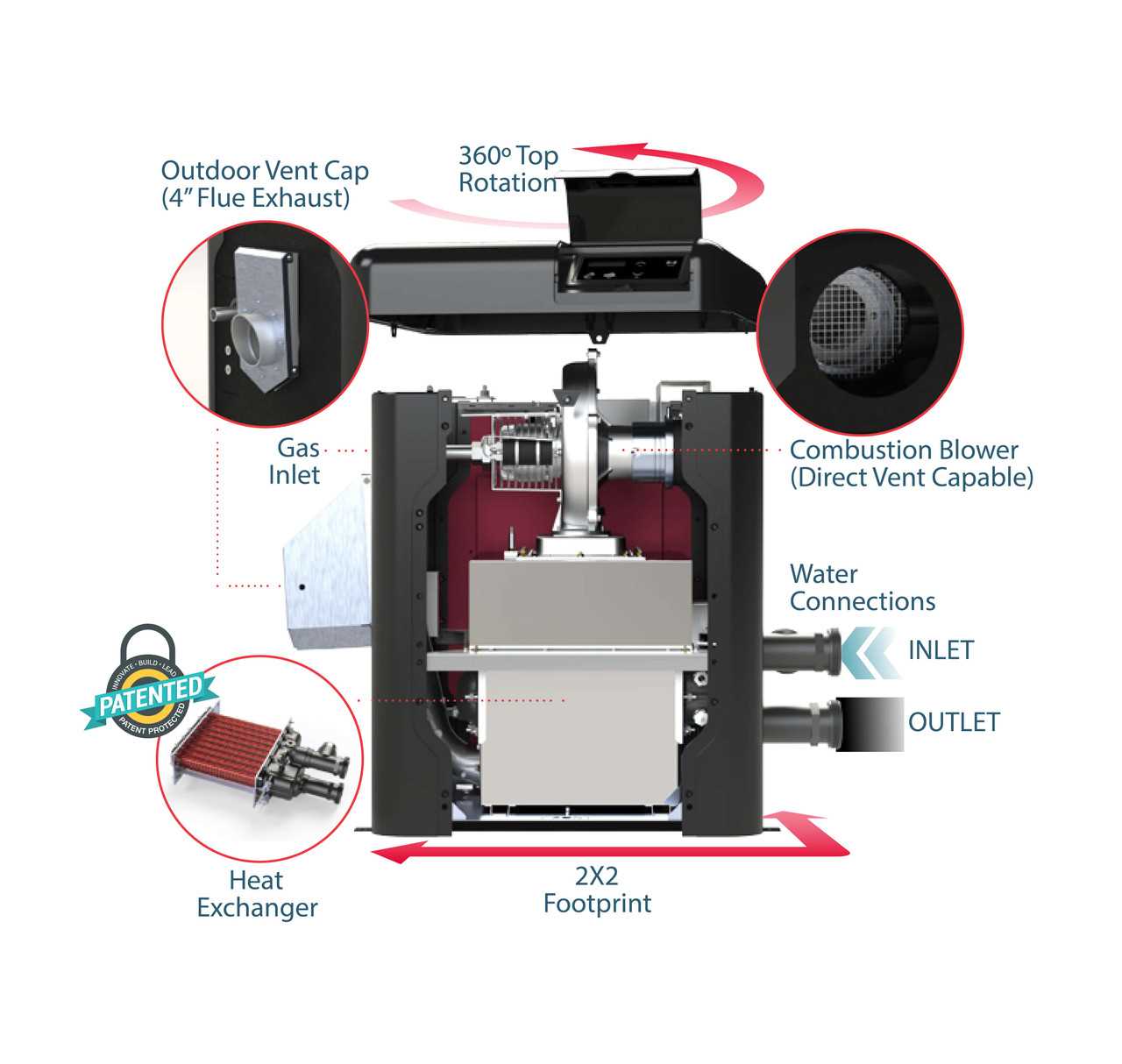 raypak parts diagram