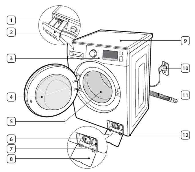 front load washer parts diagram