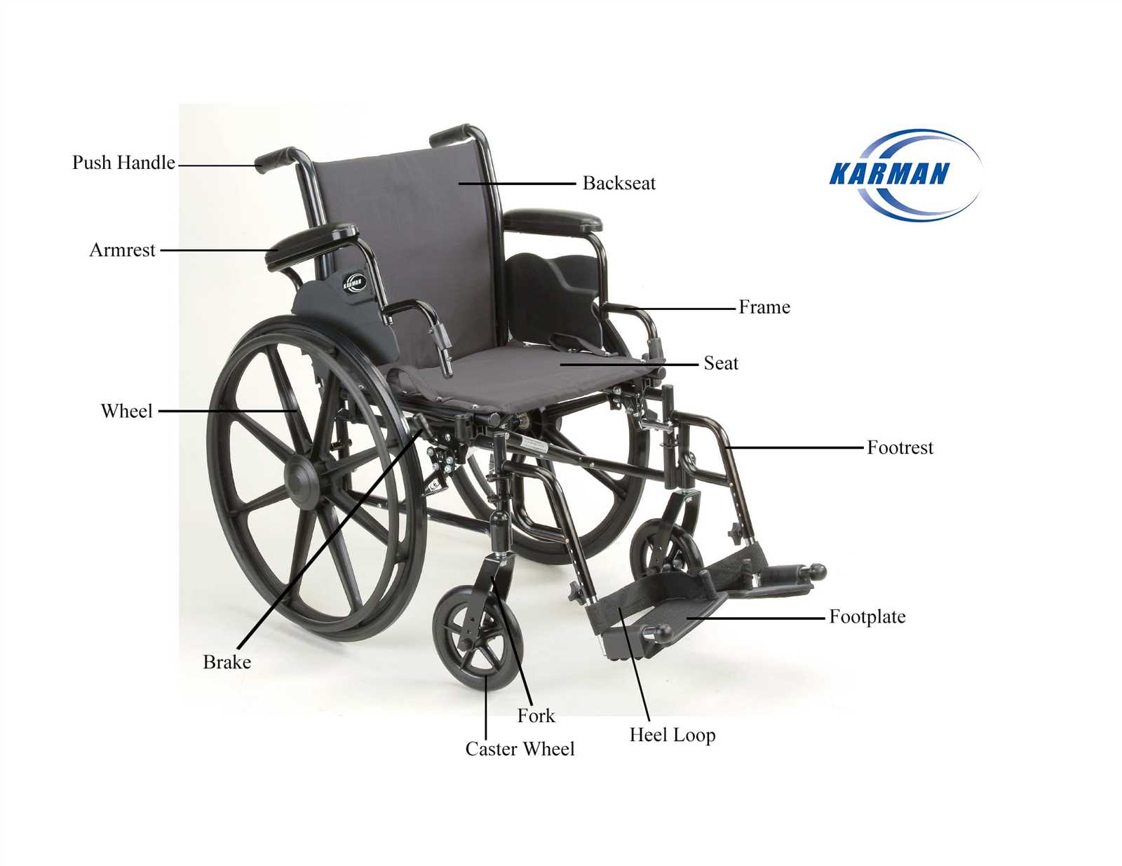 drive wheelchair parts diagram