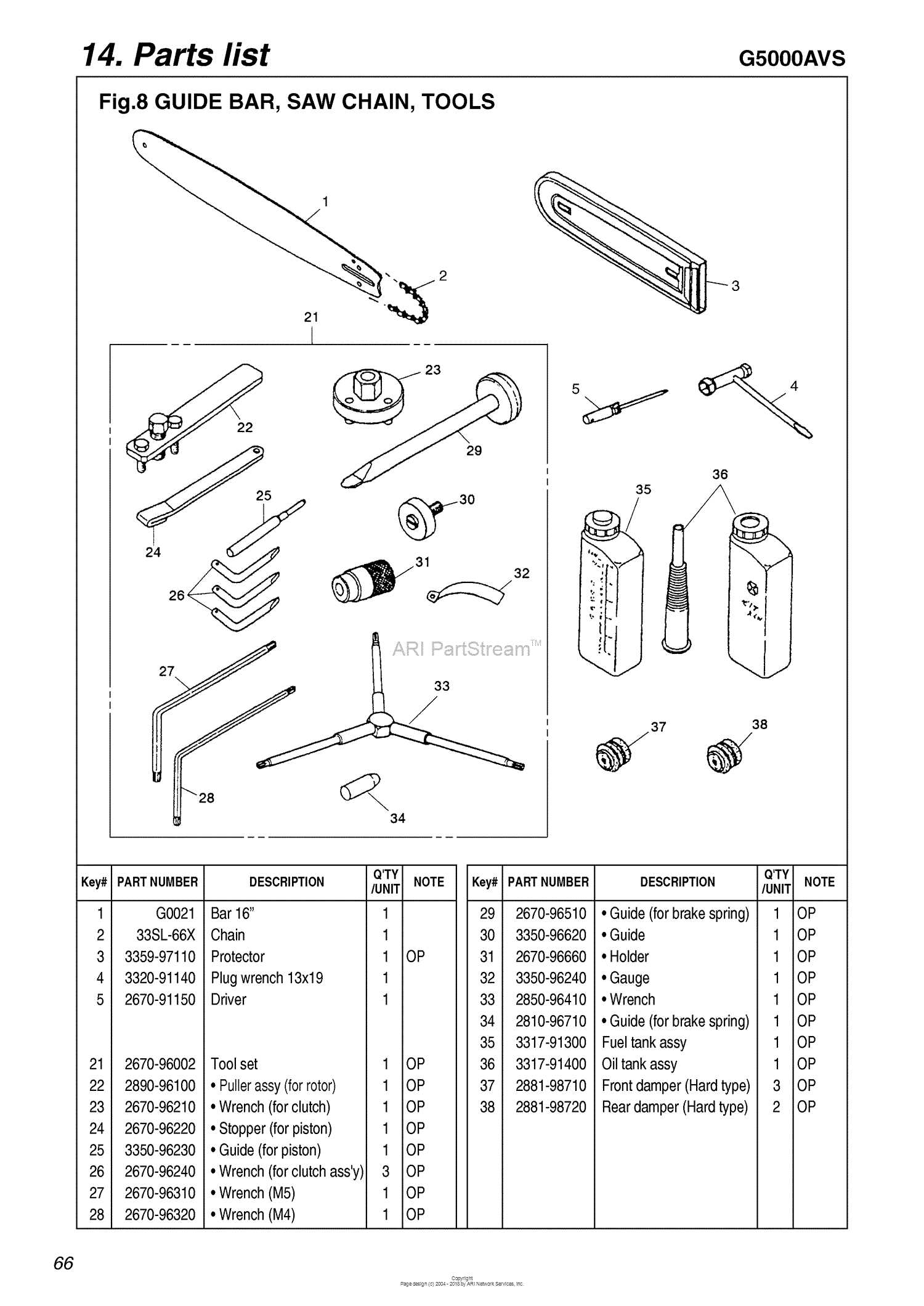 redmax g20ls parts diagram