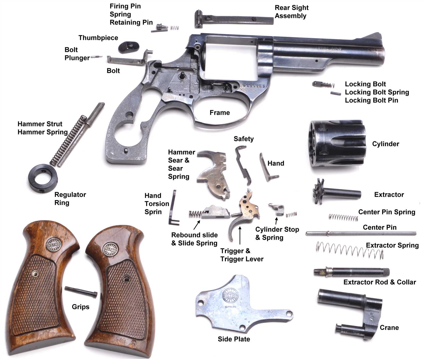 revolver parts diagram