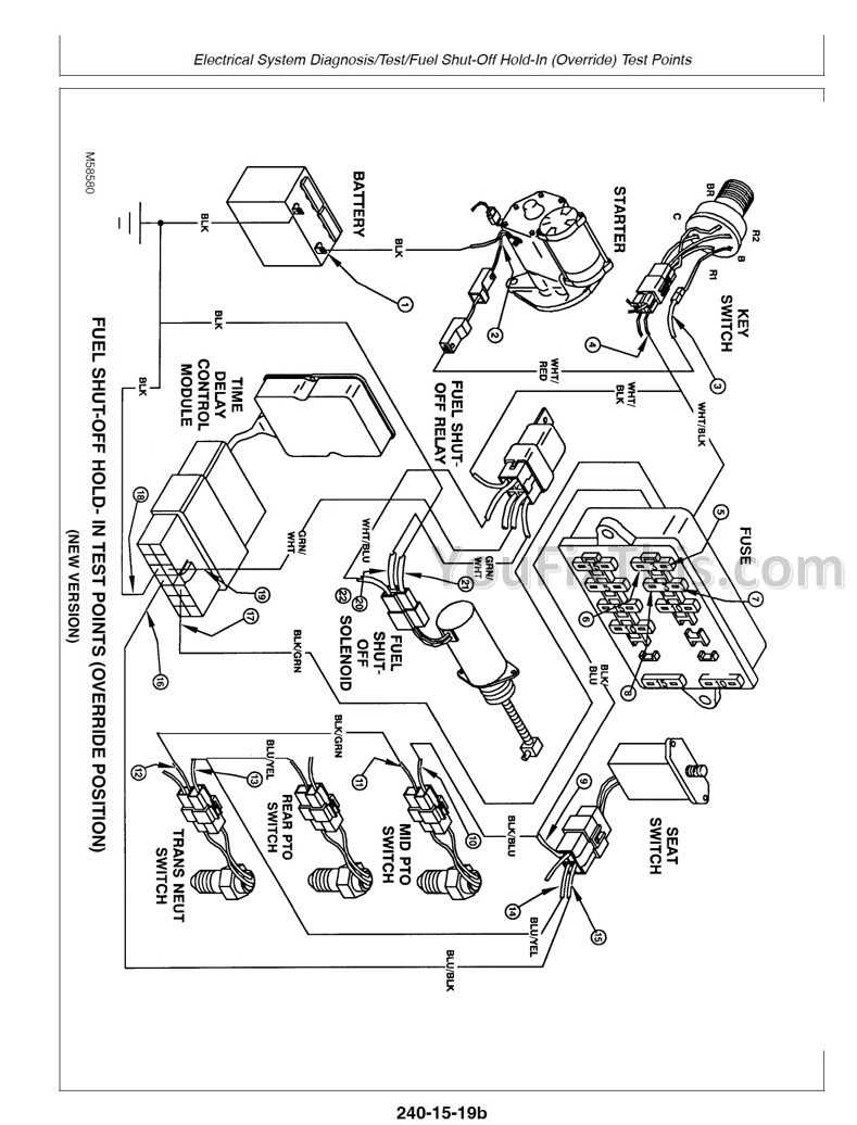 john deere 870 parts diagram