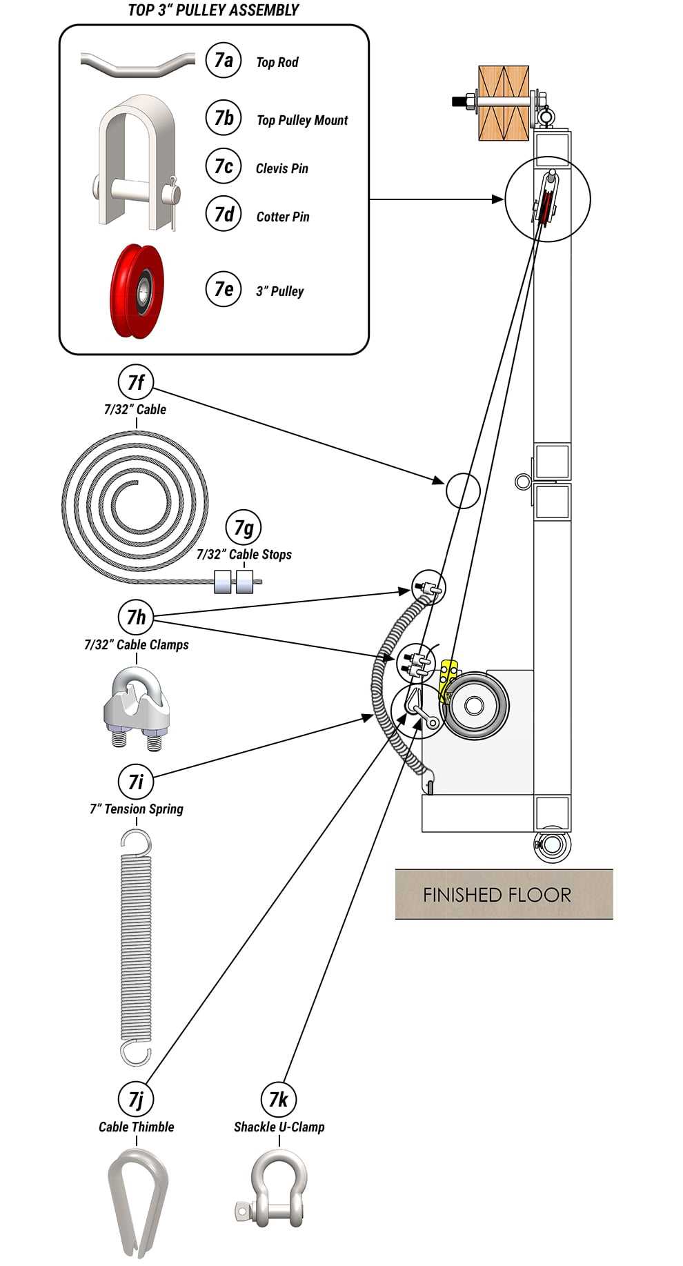 bi fold door parts diagram