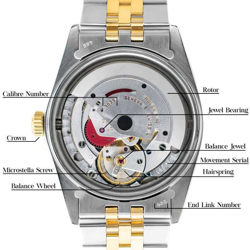 rolex parts diagram