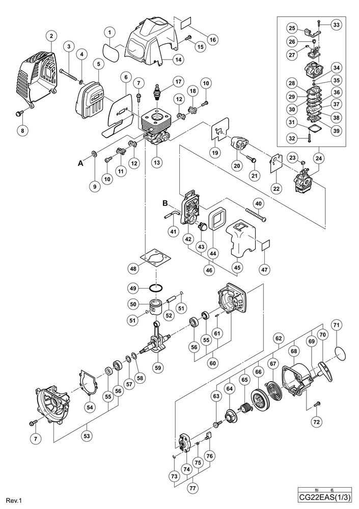 rotary cutter parts diagram