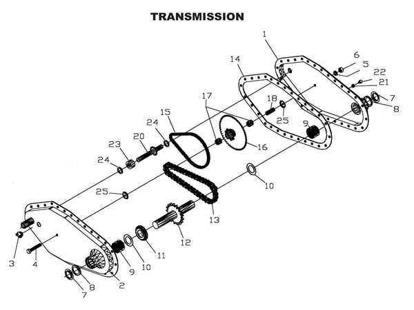 rototiller mtd tiller parts diagram