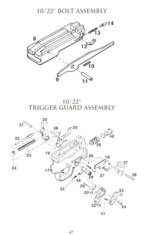 ruger 10 22 parts diagram