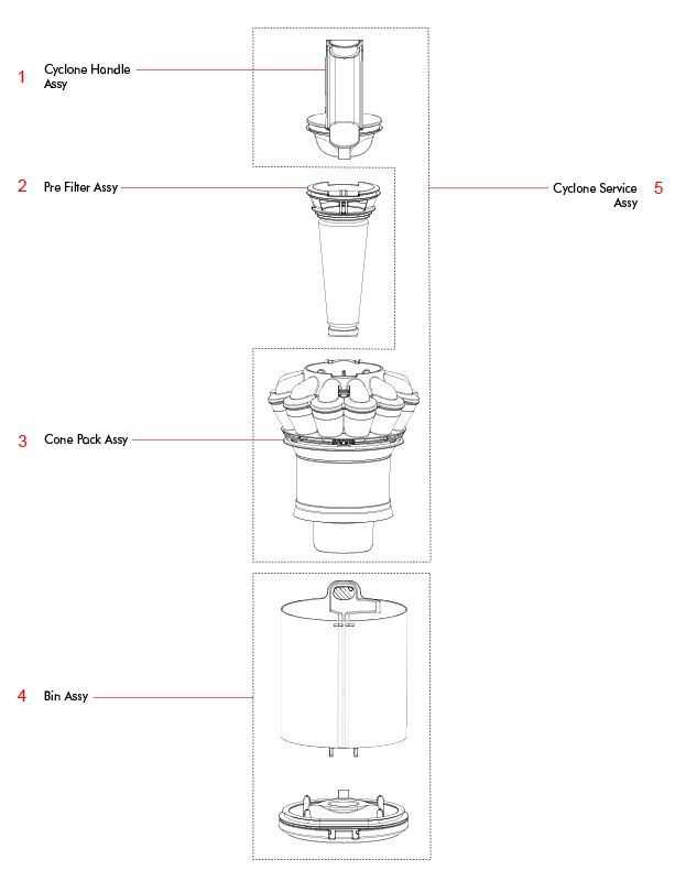 dyson dc24 parts diagram