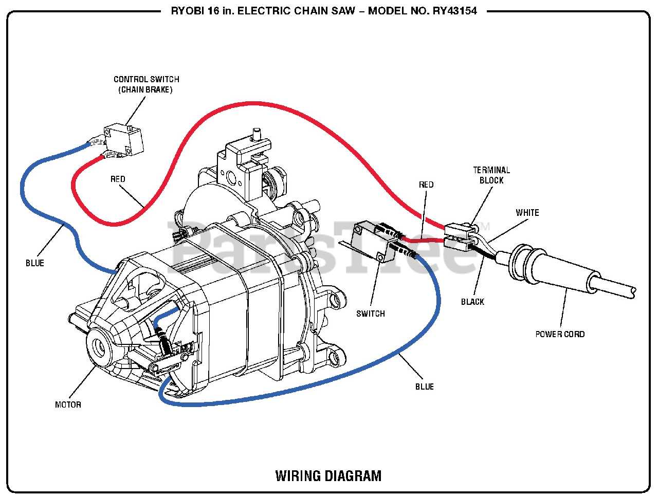 ryobi chainsaw parts diagram