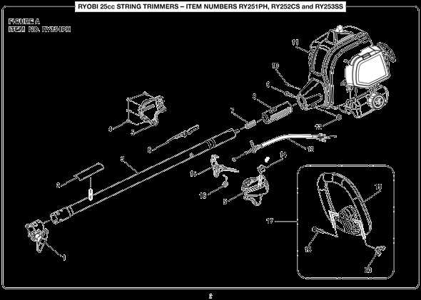 ryobi string trimmer parts diagram