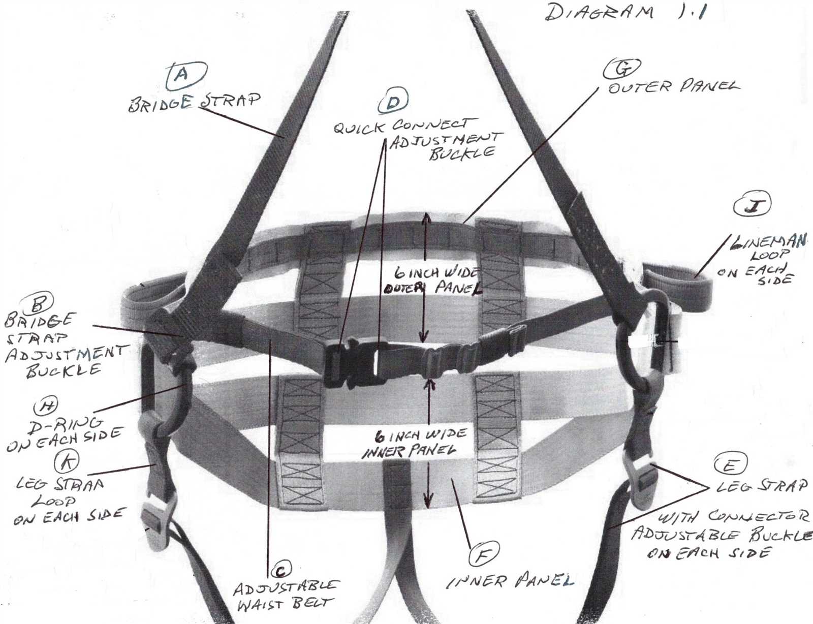 saddle parts diagram