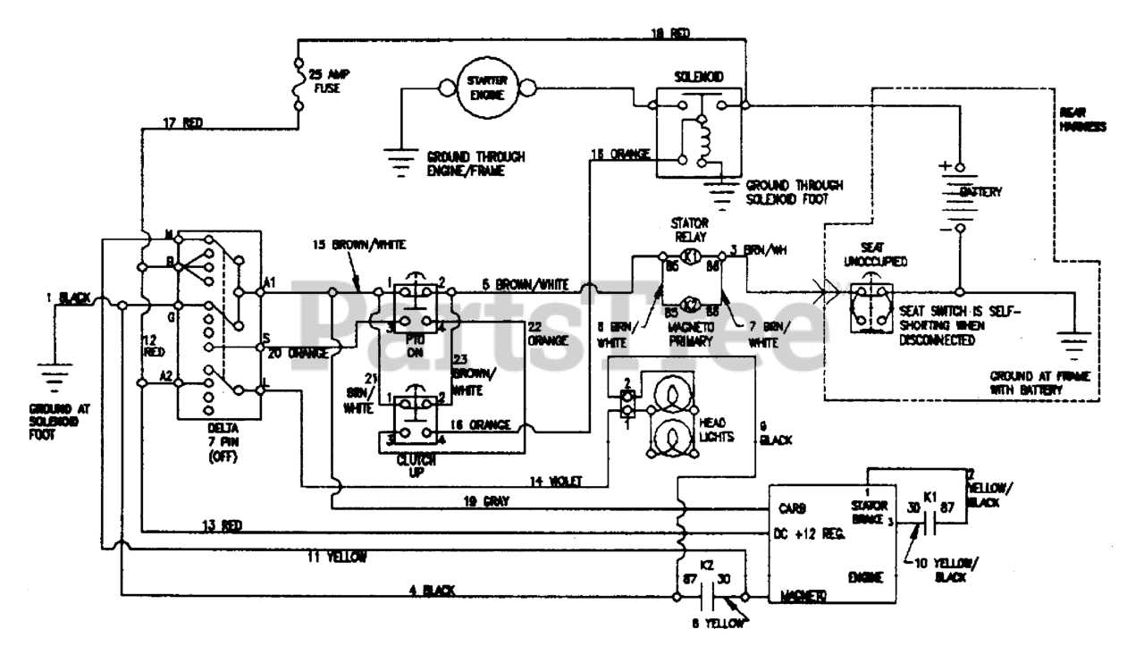 scotts 1642h parts diagram