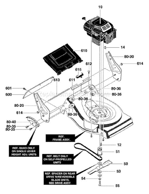 scotts lawn mower parts diagram