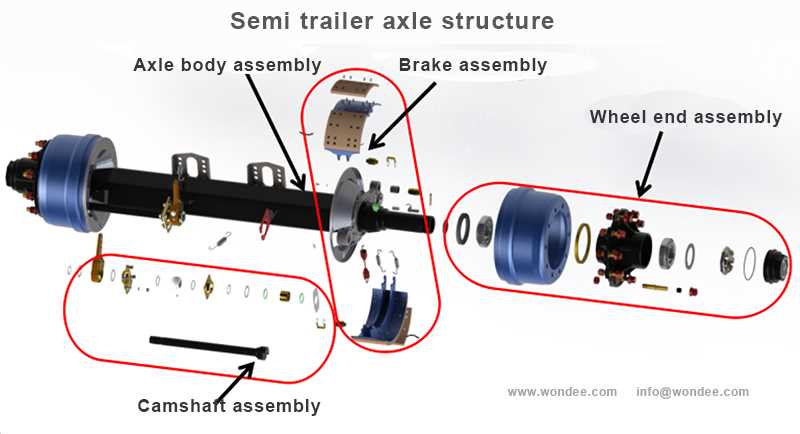 semi trailer suspension parts diagram