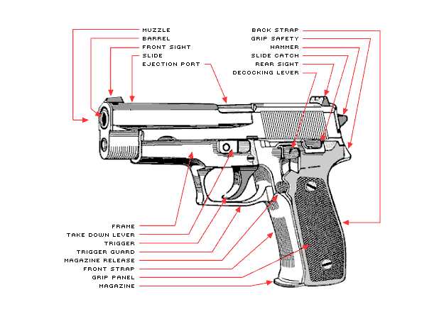 revolver diagram parts