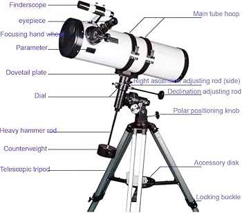 telescope parts diagram