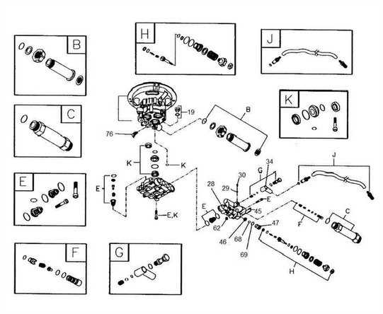 craftsman 580.752 parts diagram